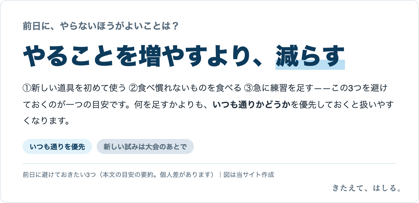 前日にやらないほうがよいこと3つの図。新しい道具を初めて使う、食べ慣れないものを食べる、急に練習を足す。やることを増やすより減らす、いつも通りを優先。